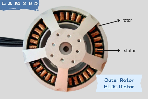 Outer Rotor BLDC Motor