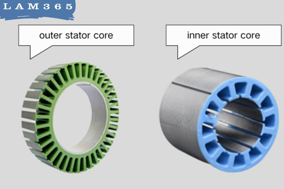 outer and inner stator core